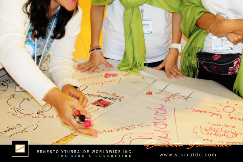 Best Corporate Annual Retreats - Annual Offsites - Ernesto Yturralde Worldwide Inc. Global Team Building Experiences